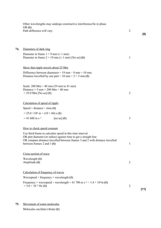 Other wavelengths may undergo constructive interference/be in phase
      OR (1)
      Path difference will vary                                                      2
                                                                                          [9]




74.   Diameters of dark ring
      Diameter in frame 1 = 9 mm (± 1 mm)
      Diameter in frame 2 = 19 mm (± 1 mm) [No ue] (1)                               1


      Show that ripple travels about 25 Mm
      Difference between diameters = 19 mm – 9 mm = 10 mm
      Distance travelled by one part = 10 mm ÷ 2 = 5 mm (1)


      Scale: 200 Mm = 40 mm (39 mm to 41 mm)
      Distance = 5 mm × 200 Mm ÷ 40 mm
      = 25.0 Mm [No ue] (1)                                                          2


      Calculation of speed of ripple
      Speed = distance ÷ time (1)
      = 25.0 ×106 m ÷ (10 × 60) s (1)
      = 41 600 m s–1            [no ue] (1)                                          3


      How to check speed constant
      Use third frame to calculate speed in this time interval
      OR plot diameter (or radius) against time to get a straight line
      OR compare distance travelled between frames 3 and 2 with distance travelled
      between frames 2 and 1 (1)                                                     1


      Cross-section of wave
      Wavelength (1)
      Amplitude (1)                                                                  2


      Calculation of frequency of waves
      Wavespeed = frequency × wavelength (1)
      Frequency = wavespeed ÷ wavelength = 41 700 m s–1 ÷ 1.4 × 107m (1)
      = 3.0 × 10–3 Hz (1)                                                            2
                                                                                         [11]




75.   Movement of water molecules
      Molecules oscillate/vibrate (1)
 