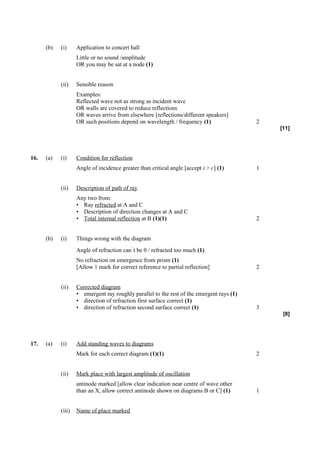 (b)   (i)     Application to concert hall
                    Little or no sound /amplitude
                    OR you may be sat at a node (1)


            (ii)    Sensible reason
                    Examples:
                    Reflected wave not as strong as incident wave
                    OR walls are covered to reduce reflections
                    OR waves arrive from elsewhere [reflections/different speakers]
                    OR such positions depend on wavelength / frequency (1)                 2
                                                                                               [11]




16.   (a)   (i)     Condition for reflection
                    Angle of incidence greater than critical angle [accept i > c] (1)      1


            (ii)    Description of path of ray
                    Any two from:
                    • Ray refracted at A and C
                    • Description of direction changes at A and C
                    • Total internal reflection at B (1)(1)                                2


      (b)   (i)     Things wrong with the diagram
                                            –
                    Angle of refraction can t be 0 / refracted too much (1)
                    No refraction on emergence from prism (1)
                    [Allow 1 mark for correct reference to partial reflection]             2


            (ii)    Corrected diagram
                    • emergent ray roughly parallel to the rest of the emergent rays (1)
                    • direction of refraction first surface correct (1)
                    • direction of refraction second surface correct (1)                   3
                                                                                                [8]




17.   (a)   (i)     Add standing waves to diagrams
                    Mark for each correct diagram (1)(1)                                   2


            (ii)    Mark place with largest amplitude of oscillation
                    antinode marked [allow clear indication near centre of wave other
                    than an X, allow correct antinode shown on diagrams B or C] (1)        1


            (iii)   Name of place marked
 
