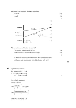 Maximum Q and minimum D marked on diagram:
            Either Q                                                                (1)
            Any D                                                                   (1)
                                                                                     2
                                                                              X Q

                                                                                D

                                                                                P
                                                 420 m m
                                                                                D
             In c o m in g
                                                             m m                R
                                                       442             Q
             m ic r o w a v e s
                                                                   D
                                                                                D

                                  M e ta l s h e e t                          X Q
                                  w ith tw o s lits



      Why a maximum would not be detected at P:
            Wavelength of sound wave = 0.3 m                                        (1)
            Path difference at P is not whole wavelength                            (1)
                                                                                     2
            [OR valid reference to phase difference OR λ sound greater so no
            diffraction with this slit width OR valid reference to λ= xs/D]
                                                                                          [8]




87.   Explanation of formula:
      (For fundamental) λ = 2 l (1)
      ⇒ υ = λ × f [stated or used]
           H3 2 × B3 × D3 (1)                                                        2


      How value is calculated:
      Volume = πr2 × l
                             2
           2.5 × 10 – 3 
      = π×
          
                          × 1m 3 (1)(1)
                         
                2       
                                           2
           diameter in mm × 10 – 3 
      OR π
                                   
                                    
                      2            


      OR P1 * (0.001 * C5/2) Λ 2
 