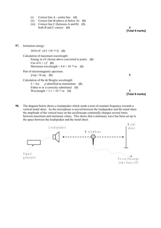 (i)       Correct line A - centre line (1)
              (ii)      Correct line B (above or below A) (1)
              (iii)     Correct line C (between A and B) (1)
                        both B and C correct (1)                                               4
                                                                                            [Total 9 marks]




97.   Ionisation energy:
              2810 eV (4.5 ×10–16 J)      (1)
      Calculation of maximum wavelength:
            Energy in eV chosen above converted to joules        (1)
            Use of λ = c/f (1)
            Maximum wavelength = 4.4 × 10–10 m (1)
      Part of electromagnetic spectrum:
             γ-ray / X-ray (1)                                                                 5
      Calculation of the de Broglie wavelength:
            λ = h/p     p identified as momentum (1)
            Either m or υ correctly substituted (1)
            Wavelength = 1.1 × 10–13 m (1)                                                     3
                                                                                            [Total 8 marks]



98.   The diagram below shows a loudspeaker which sends a note of constant frequency towards a
      vertical metal sheet. As the microphone is moved between the loudspeaker and the metal sheet
      the amplitude of the vertical trace on the oscilloscope continually changes several times
      between maximum and minimum values. This shows that a stationary wave has been set up in
      the space between the loudspeaker and the metal sheet.
                                                                                              M e ta l
                                L oudspeaker                                                  sh e et
                                                            M ic ro p h o n e




      S ig n a l
      g e n e ra to r                                                              T o o s c illo s c o p e
                                                                                    (tim e b a s e o ff)
 