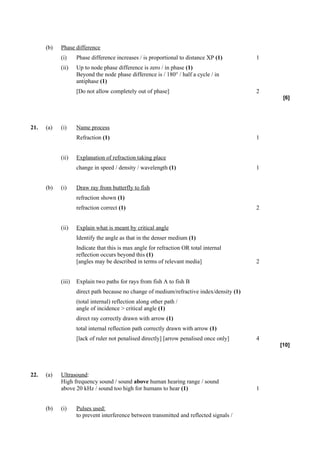 (b)   Phase difference
            (i)     Phase difference increases / is proportional to distance XP (1)        1
            (ii)    Up to node phase difference is zero / in phase (1)
                    Beyond the node phase difference is / 180° / half a cycle / in
                    antiphase (1)
                    [Do not allow completely out of phase]                                 2
                                                                                                [6]




21.   (a)   (i)     Name process
                    Refraction (1)                                                         1


            (ii)    Explanation of refraction taking place
                    change in speed / density / wavelength (1)                             1


      (b)   (i)     Draw ray from butterfly to fish
                    refraction shown (1)
                    refraction correct (1)                                                 2


            (ii)    Explain what is meant by critical angle
                    Identify the angle as that in the denser medium (1)
                    Indicate that this is max angle for refraction OR total internal
                    reflection occurs beyond this (1)
                    [angles may be described in terms of relevant media]                   2


            (iii)   Explain two paths for rays from fish A to fish B
                    direct path because no change of medium/refractive index/density (1)
                    (total internal) reflection along other path /
                    angle of incidence > critical angle (1)
                    direct ray correctly drawn with arrow (1)
                    total internal reflection path correctly drawn with arrow (1)
                    [lack of ruler not penalised directly] [arrow penalised once only]     4
                                                                                               [10]




22.   (a)   Ultrasound:
            High frequency sound / sound above human hearing range / sound
            above 20 kHz / sound too high for humans to hear (1)                           1


      (b)   (i)     Pulses used:
                    to prevent interference between transmitted and reflected signals /
 