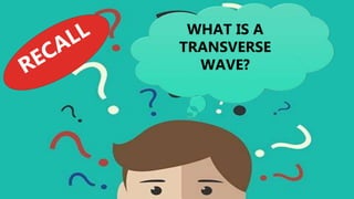 WHAT IS A
TRANSVERSE
WAVE?
 