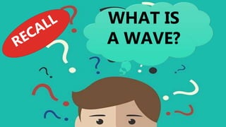 WHAT IS
A WAVE?
 