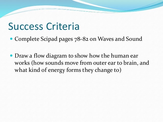 waves and energy light is a form of what kind of energy