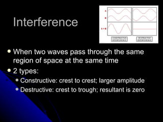 Interference When two waves pass through the same region of space at the same time 2 types:  Constructive: crest to crest; larger amplitude Destructive: crest to trough; resultant is zero 
