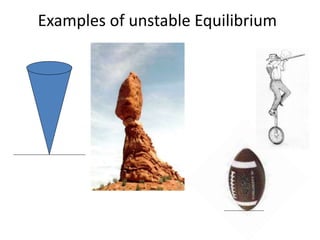 Waves And Oscillation Undergraduates Pptx