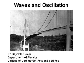 Waves And Oscillation Undergraduates Pptx