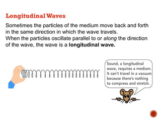Sometimes the particles of the medium move back and forth
in the same direction in which the wave travels.
When the particles oscillate parallel to or along the direction
of the wave, the wave is a longitudinal wave.
LongitudinalWaves
 