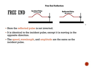 ▪ Here the reflected pulse is not inverted.
▪ It is identical to the incident pulse, except it is moving in the
opposite direction.
▪ The speed, wavelength, and amplitude are the same as the
incident pulse.
35
 