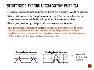 ▪ Suppose two waves pass through the same medium.What happens?
▪ Wave interference is the phenomenon which occurs when two or
more waves meet while traveling along the same medium.
▪ The superposition principle tells us how waves interact.
▪ The principle of superposition is sometimes stated as follows:
When two waves interfere, the resulting displacement of the
medium at any location is the algebraic sum of the displacements
of the individual waves at that same location.
Algebraic
sum of two
waves
 