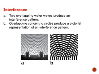 a. Two overlapping water waves produce an
interference pattern.
b. Overlapping concentric circles produce a pictorial
representation of an interference pattern.
Interference
 