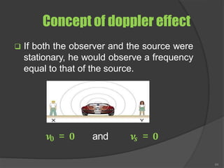 Concept of doppler effect
❑ If both the observer and the source were
stationary, he would observe a frequency
equal to that of the source.
𝝂𝟎 = 𝟎 and 𝝂𝒔 = 𝟎
64
 