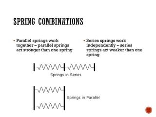 ▪ Parallel springs work
together – parallel springs
act stronger than one spring
▪ Series springs work
independently – series
springs act weaker than one
spring
 