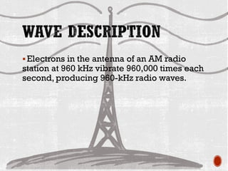 ▪Electrons in the antenna of an AM radio
station at 960 kHz vibrate 960,000 times each
second, producing 960-kHz radio waves.
 