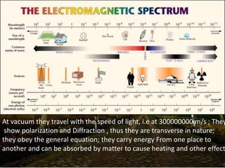 At vacuum they travel with the speed of light, i.e at 300000000 m/s ; They
 show polarization and Diffraction , thus they are transverse in nature;
they obey the general equation; they carry energy From one place to
another and can be absorbed by matter to cause heating and other effect
 
