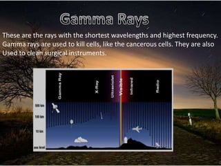 These are the rays with the shortest wavelengths and highest frequency.
Gamma rays are used to kill cells, like the cancerous cells. They are also
Used to clean surgical instruments.
 
