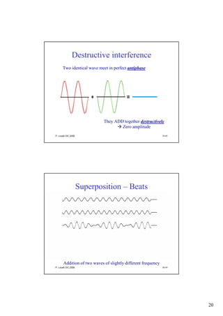 Waves_and_superposition.pdf