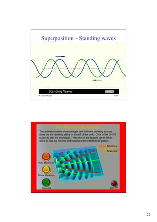 Waves_and_superposition.pdf