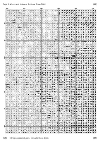 Page 9 Waves and Unicorns Intricate Cross Stitch (10)
(14) intricatecrossstitch.com Intricate Cross Stitch (15)
¨GG––GG–¨¨–½.½½””®®®#½.½.....½á°°kñkkkkkk°°Ôï°ï°°ï°kk
*®G–¨–GG–¨¨®..½½®”®=®®½#......E°°k°kkkkkñ°°°k°°°°°°°k
½¨G–¨¨½½GG–½....½½®=–®®½.½....¨Z°°°kñ°kñk°°°k°°°°°°k°
½¨¨¨¨¶–G½½G½½.....½®”®®#½...##.A°ï°ñï°°°°kñkñ°°°°ñkñk
½½¨//¨G–G½½®®½.....½½½½½....#½.3ï°ÔïÔñkkk°k°°ñk°ñ°ñ°ñ
½.®¨/p¨¨–½½®®#½½½....½......”#.®Z°ÔÔÔï°kkk°°ñkññk°ñkñ
.½=–""ÞÞ¨–½®=®#½½...........3”.½Î°Ô´Ôïï°k°ññ°°ñk°ñ°ññ
½G¨/""¨/¨–®½–=®½.½#........½Ò/½./ïïÔïÔñïñkññk°ñk°ñkñ°
¨GG–¨//"¨¨GGG¨¨½½½#......½.½¨3G.¨WïïñïÔñÔñ°°kkkkkk°k°
–G½½G/"…//GGG¨¨–½.½##....½=®¨//.–ZñÔWñÔb]Wñ°°ï°kk°kk°
½½½––¨/""–½½G–®¨–½.½#....½3¨”¨"®”Z°KUbñÔbÔñïññ°°kñk°k
½½–¨¨½–/"¨½.½–®G¨®..½½...½=”®”/¨/ZñKfÔññññïñ°ñ°°ñk°°k
–®G–®½GG¨=¨½®*GG*Ò®..½....®®®®®®EZÔÔÔñÔÔñÔñññ°ññ°ñk°ñ
GG®®®®½½.–/¨¨¨®GG¨=½.½.½½.½½½®½½EïÔïñÔñññññ°°ñ°°ñkñ°°
®½®®®®.½.½½½¨¨*½½¨=½...½½.®®½®½.ÎïqïñWWñÔñïñ°ñ°ñ°ñkk°
–½½®®®½....½¨Ò®G½G½.½½½½½.®®®”½½'ïZWïWbïñÔÔÔï°ñï°°°°°
G½½G½½®½½.½®Ò"*½½.½½®”½½..¨½®¨½½/…ÎáZïÔïÔïïïïïñ°ññ°ñk
/G½½..½½.½½.®¨®½½.½½¨®½½.½¨½®"®½.½½–…áZÔ°°°°°°°°°°°°°
/½½½½½®½½.½½½½.½®¨®½®”½½½G½½"…®½G½..½G/"""A…AAAáá™q™Z
–®¨¨½½®®½.½½....¨3=½½”GG½½½¨…"®¨¨®½...½½½½½½½G¨/""Þ––
½G–¨½½½½........½”¨”®®¨”G½G"…¨¨Þ¨¨¨=¨//"/G½.½G/""…Î¨.
½½G–½½½½½½½...½.½®”¨®½¨¨®G–"Þ¨Þ//ÞE""""/¨GG½G¨/"…á™"®
½.½G½½½½.½.....½½®½½½½/¨GG/"ÞÞ/"Þ¨3Þ3¨––¨*¨"ÎÎAáá™™™E
..½½½½½.......½½½½.½.½E/®¨"/""/…p¨""""¨""…A™áááááá™áá
½...#........½G*G½½..½”®”/E"Î…pppÖPç…PAAAAAáááAáAááZZ
½.....#.....½½½//G#.....GE"áA"–Gp""’…AP…A…AáZZZW´WWWW
.½®#.......®#½½/¨½½½½....¨"™…¨––/"Ý"U"UAáb´WïÔÔÔñÔïñï
.¨¨½......#®®½½GG½®/Ò®®½..½"2…A2"…AAáAáWWÔÔïÔñï°°°ñ°ñ
½/”.......#½®½”G½G–¨–¨3"E®½.®"Îá™ZWWïWbW´Ôbñññññññññ°
Þ/®½½.....#3Ò½–½.G–G½GG¨/3¨½½.®/E™ZZ°ïWÔÔÔÔÔñ¿ññÔññÔ°
"Þ”½®½....½3E®G.½½–¨¶¨¨–®®®®½½½.½½”…ZïWbÔbÔñbñÔÔbbbññ
¨"/¨®......½E/½½®¨¶¶p""""/¨½½½.½#½.."ïWZbbbbñÔñbbbKÔñ
¶"/"/®..½½..G–.½/p––Þ"¶¶Þ"Þ/3"”½®®..½…ïb]K]bñbbñÔbbbñ
…"½GÎ…¨®½..½½.½½¨––Gp"pG–¶¨¨"……3®®#..GqbábbKbbÔñbÔ
//G½–"/”®½½.½½G½¨…ÖGp’"ÖÞ"U""Þ"Þ–¨”..½PW]’UÏ]b]bÔÔbbb
½–Þ3/"®½GÒ3½.½½½/Z’¶AáAf’PAPAAP""""–½GPï]PUÏKÔbbÔbbbb
½½GÞ/––”½/"®½½.½/A"páb]áUáfbWbAU…""–"bWf]]]WbbÔÔbbbb
®¨GGG½¨/½¨3¨/½½½½¶p…AfA’ÏZfbbW]U’AAp’WbUP]bb]fbÔbbÔb
®/–GG½/…¨¨""2G¨"½½ÞAUPç¶UKb]bbKÖÖfP’áWKA©]bUÖ]]KbbK
=/G/ç/"…–"…¨"¨"¨.G¶PAA’–’bK]KW]f’’A’çb]AUÏqK]Ï’©©Ïf
"¨½Þ……P"½"…G""…/½–/PZ]…–P4áfbbbf’©ApP´áÖÝ’©fÏÏÏ©©]
”G/Þ""A…–Þ"¨"""…/¶ÞAqAÝ–ç’çqbZ]AUáÖpááA’p¶Ö’Ö’U©U©U]
¨¨…"¨…ÎA/GG–""/¨"Þ’…’A"–¶¶pAáKPPA¶Þá©AAÝ¶ÖÏ’’Ï©©ÏfÏ
AA"–½"A……¨½GA…–G–/"Þ"PUÖppÞUAfqçAPGçáAAUp¶’bb]Kb]]b
Zá2®½½…E3¨–G"/G½G¶G¶PPPAÝÞááZ…Þ…–½PááAppÖPKqKbbbbbb]
"E™”½½®3–½½½"¨¨"¨/––…PAq’ÞPAáK//…½GPAP"ÖPAb]bf]bbÔb
¶®E=#..¨®..G/¨/…GGÞ/¶PKáAUPáZ…–/3½¶A…"’AqbW]áÔ]]fb]Ï
/½.½.½½½.½½¨/¨""½GAAÞAqKAPPAá–½"”½"A’…AábWïK]ïKÔ©b]
"#......½=Ò"2"""½…ZAá™ZqáÞ¶"Þ½½¨½½……"AP"KWÔÔÔ]fbá]bf
Þ½....½.½¨//…ÎÞG"™ááZKqKá"pÞ¨.½½.½…PÞáAp]WWb]AU©K]
G..”½.½#..½®¨/½½…AÎ"…AáAAqA…/G...GA"…áAPá´bAU©UUfq]]
..½½..½®®½.G®½./Î/–/p…APAAáA……¨½.Þ…ÞPAPA©PfUÖPÖ–Ý©fb
½½...½½.½½½G¨½½–¨G½–Þ…çAáAAA…Î…®¨A…AáAUç’ÖUÖUÏÏÞÖb]b
½...½½®½.½G”"G½.–¨¨/¨"P…"Þp""…"¨……AáááUPA©p¶UÖUK]]]K
½½..½.®®½½EG®¨–½G¨¨¶GG…ç¨½½–/""……"PáqAAfU¶©]fqKá]ff
½®G.G½G¨¨––/¨¨/GG¨Þ¨½"A¨–®½½G¨…AAA…áA’Aáç’ÏbbK]f]K
–G½½½G–G¶G½–¶––G¨ÞU–¨2E”<”#..¨…P©P’A’–ÖAfÏ©ÏK]]Kbb
G–½½GpÞ¶––G––½½½½–Þ/¨"=½.”<.½Þ…UUp/AÖ¶ÞUAUîfK]bb]bK]
¨G½½¶/––¶¶–GG½.½½–p¶G/®.#ÒE¨”"UAÏÖ/p…AU’Ö©bWbbÔbbb]K
¨G½G–––¶G–G½–½.½½GGG¶¨”.ÒÎ''"ÞÞU©Þ–¶¶ÖA’ff©]K]bbbbbKb
¨G½–p––¶½GG½½½½G½GG–¨""Ò/'™A"¶Þ’UÞ//–Þ’P’©ff]K]]Kbb
½GG¶Þ–½G½G–GGG¨–½½GG¨"………AÎ……ÞÖ’¶p""U…AfÏ’Ï©Ïf]K]K
GGG¶¶GG–G½–––––½..½G¨"¨"'A……Þ–Öç––…ç…U’UU’©]]]Kb]]]
––––¶–¶¶¶–G–GG½..½G*¨–½–/…Þ/ÞpÞ’ÖÞ"–¶Þp’UÖ]b]Kb]K]K]K
¶¶½½½½G––½G½½..½.½½G½½½½G/–––¶Þ"Ö¶¨––Ö’U©©]]bKKbbbbb
¶/G½½.½½GG½½...½½½½½½...G–GGGGpÞ–GppÞU©]]]]bbbbbb
¶–®½..½½½G½½..½½½½½....½G–––––ÖÖp¶pÖÖUf]]]]]bbbbÔbbbÔ
–½...½...½½.½½½..½½½½½½–/p¶––¶¶–G¶ÖUU©]]]]]bbbbbbbbb
....½½.½½G–*GG–½½½½½G½GpÖ"Öppp¶–¶ÖUÏÏÏ]KbbbbbbbÔbbbÔ
½.½½½G½G–¶Þp¶–G½½½½½½G––ÞÖÖÖ’’U’U©ÏÏ]f]]bKbbÔbÔbWbÔÔ
®½–¶¶––––¶Ý¶¶–G½GGGG–ÝpÖUç’ÖUU©©ÏÏ]Ï]K]bbbWWbÔbbbbb
G–¶¶–––¶Ö’UU’’¶–¶Ý¶¶pÖÖÖ’ÖÖ’U©©ÏÏ©Ï]Ï]KK]b]bKbbbbKbK
160 170 180 190 200 210
8090100110120130140
 