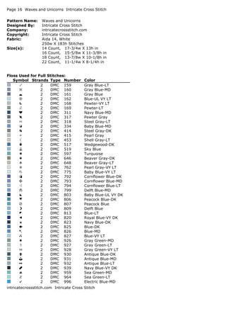 Page 16 Waves and Unicorns Intricate Cross Stitch
Pattern Name: Waves and Unicorns
Designed By: Intricate Cross Stitch
Company: intricatecrossstitch.com
Copyright: Intricate Cross Stitch
Fabric: Aida 14, White
250w X 183h Stitches
Size(s): 14 Count, 17-3/4w X 13h in
16 Count, 15-5/8w X 11-3/8h in
18 Count, 13-7/8w X 10-1/8h in
22 Count, 11-1/4w X 8-1/4h in
Floss Used for Full Stitches:
Symbol Strands Type Number Color
/ 2 DMC 159 Gray Blue-LT
… 2 DMC 160 Gray Blue-MD
á 2 DMC 161 Gray Blue
G 2 DMC 162 Blue-UL VY LT
Ò 2 DMC 168 Pewter-VY LT
2 2 DMC 169 Pewter-LT
W 2 DMC 311 Navy Blue-MD
™ 2 DMC 317 Pewter Gray
E 2 DMC 318 Steel Gray-LT
U 2 DMC 334 Baby Blue-MD
' 2 DMC 414 Steel Gray-DK
= 2 DMC 415 Pearl Gray
< 2 DMC 453 Shell Gray-LT
 2 DMC 517 Wedgewood-DK
p 2 DMC 519 Sky Blue
ç 2 DMC 597 Turquoise
_ 2 DMC 646 Beaver Gray-DK
ª 2 DMC 648 Beaver Gray-LT
# 2 DMC 762 Pearl Gray-VY LT
½ 2 DMC 775 Baby Blue-VY LT
q 2 DMC 792 Cornflower Blue-DK
P 2 DMC 793 Cornflower Blue-MD
Þ 2 DMC 794 Cornflower Blue-LT
’ 2 DMC 799 Delft Blue-MD
Ô 2 DMC 803 Baby Blue-UL VY DK
f 2 DMC 806 Peacock Blue-DK
î 2 DMC 807 Peacock Blue
Ý 2 DMC 809 Delft Blue
Ö 2 DMC 813 Blue-LT
ñ 2 DMC 820 Royal Blue-VY DK
° 2 DMC 823 Navy Blue-DK
] 2 DMC 825 Blue-DK
© 2 DMC 826 Blue-MD
– 2 DMC 827 Blue-VY LT
Î 2 DMC 926 Gray Green-MD
3 2 DMC 927 Gray Green-LT
” 2 DMC 928 Gray Green-VY LT
Z 2 DMC 930 Antique Blue-DK
A 2 DMC 931 Antique Blue-MD
" 2 DMC 932 Antique Blue-LT
k 2 DMC 939 Navy Blue-VY DK
ó 2 DMC 959 Sea Green-MD
z 2 DMC 964 Sea Green-LT
Š 2 DMC 996 Electric Blue-MD
intricatecrossstitch.com Intricate Cross Stitch
 
