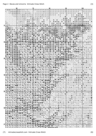 Page 2 Waves and Unicorns Intricate Cross Stitch (3)
(7) intricatecrossstitch.com Intricate Cross Stitch (8)
½GGzzzzGG½½½.½...½½½½½½½zzzzzzzzzzzzzzzzzzzzzzzzzzzzz
½.½GGGGGG½½½½½½....½½½½GzzzzzzzzzzzzzzzzzzzzzÇÇzzzzzz
..½½GGGGG½½½GzG½..½½½½½zzzzzzzzzÇzzzÇzzzzzzÇóóÇÇzzzÇz
....½½½½½½GGzzz½½.½½½½GzzzzzzzzÇzzÇÇÇzÇÇzzÇóóîóÇÇzzÇz
.....½½½½½GGzzzG½.½½½GzzzzzÇÇÇÇÇÇzÇÇóÇÇÇzzóóîîóóÇzzzz
.......½½½½GzÇÇzG½½GzzzÇÇzzÇÇÇÇÇÇÇÇóóóÇóÇÇóÖóóîóózzzz
.......½½½½GzóózGG½GzÇÇóÇzÇÇÇóÇóÇÇzóîóóóÇÇóóçîîîÇÇÇzz
½.......½G½½ÇóóÇzÇÇzzÇóóÇÇÇzÇóóóóÇóÇîîóîÇóóçîóîóóóóÇó
G½.....½½½½½ÇîóóóóÇzzóŠóÇÇÇÇóóÇóîóÇóîîîîóóîîîîîîóóóÇÇ
zz½.....½z––îDóŠóîóŠzóóîóóÇÇóóóîîóÇÇóDîDîîDîDDDDóîóçÇ
óó¨®....½ÇçpçDîóóîîózóŠóóŠóóóîóîîîóÇÇîDDîDDDDDfDDîîîó
îDDç*.½½–çîpÇîDóóóŠóÇŠDîóDóóîîDîîóîÇÇîDDDDDDDD44DDDç¨
DfK™çG.GÇDfîîDîîóŠóŠóDDDóDîîDDDDîîîóóîîDDDDîDD4DDÎç"Ç
DÏ4K4ç*zUáK44îîóîîŠîDf4fDŠDD4DDDîîîóîîóDfDD4îçDAçÇ*½.
ÏDK´´DDKK4KKDóîÏŠD4Š444îîDDDDfîîDîîDîDDf44îçîóG½...
KDU4b´KK´bKKKKîîfD4KD4K4Dî4KDDDîîDDDDóffD4ADçG.....#
KfDKb´´KK´KbbKÏÏ4fK4f4KKKff4K4DDÏîDKKKîf4fDAAG½...#”#
KKfK´´Ô¿bKbb¿bK4KK4K4fK¿KK4K4KKfDDfKK4fD4ffAÇ..½..Òª#
K4KKbb¿Ô´Kb¿b¿KK¿KKK4f4bK4K4KKK44f4KKK4K4Î½½...#E<#
KKfKKb¿ñ¿b¿Ô¿ÔbKbKK4KDfK´KKb¿KKKK¿bK4K4K4".G½.½.®E<
bK4K´ñ¿´ÔÔÔïÔ¿b¿¿b¿KfDK¿K4K´Kb¿K4b´b´bK4A/½G®”.##=<
¿KKfK´¿ñb¿ñïñÔ¿b´¿´´¿K4K¿bKKKK´bKKbK´´KA4AAp½½¨3®”””<
¿bKfKKb´´ñ°Ôï¿b´´¿´¿´bK4´bKKKKbKK´K´´´4UAAAÎ½G®Ò3=<<”
Kb¿KKKbK´ññ°ñÔ´b´Ô¿´b¿bKK¿bKKKb´bbbZ´]AA…çá4Î""E"ª®#”
b¿KKKbKK´ñ°ñ°ñ¿´´Ô¿´´b´KKb´bKKb´bK´bADA™ÇÎáZZ™AEÒ®#.#
b´bKbbbKbñ°ñïñïÔb´ñ´b´´b´¿´b´b´bWbáîAáAáÞ"AAAÎ3®½##”#
¿b´bbbbbb´ñ°ñ°ñ¿´Ôï¿´b´b´´Ô´´Ôb´´KAAKáÎç"¨*GG½G”Ò”®#<
ñ¿bbKbbbb¿Ôñ°ñïñ´Ô°Ô¿´b´´Ô´´Ô´´´KáfAKZáAA"¨¨3"E”½##””
¿ñÔbbbbbb´ññ°ñÔ°Ô¿ïïïÔ´b´´´Ô´´ÔKáîááZZZZ™Z™™"”½½½##3#
ïÔ¿´bKKKb¿ñÔïñ°ñ¿Ôñïñ¿Ô¿ÔÔ´Ô´Ô´AfAAAKZZZZ…"®½½”#.#E3#
ÔÔÔÔbKbbKb´ñññïñÔÔïÔ´ÔïÔÔ¿Ô¿Ô´KADA]AAAA/G½½½®”½#=22=”
ÔïÔ´bbKKKK´ññ¿ñ°ÔÔñÔ´ÔÔñ¿ÔÔÔÔ´W]Pç……Þ¨¨½½½¨”#.#E2'2=ª
ÔÔ´bKKKKKKÔ¿ÔÔñÔÔñÔÔÔÔ¿ÔÔÔÔ´ñbáááAÎ"///¨®½.#®E'''2<=
´Ô´b´bbbKfK´ÔÔbÔÔÔÔñÔÔÔ´Ôñ¿ñÔïWWZ™™A"¨G½.½##32''22E#=
Ô´Ô´Ô´´bbKbÔ¿ñ´ÔÔÔñÔñ¿ÔÔ¿ñÔïÔWïZ™…¨½....®3E222E22E#<
¿ÔÔïÔ´Ô´ÔbKb´Ô¿ñ¿bÔ´ñÔÔÔÔÔÔïÔWWZá/½.½½..®3EEEEEE2_ª.E
ïÔïÔ¿Ô´Ô¿ÔbbK´Ôïñ´bÔ´ÔñÔ´Ô´ïÔ´ïá¨.½”½..®ÒE3ªEEE2EE=#ª
ñïïïñÔÔÔÔÔ¿bbb´ññ¿ÔbÔÔÔÔÔÔÔWWïáG½®¨½.½®Ò3ª3ªEE2_22<.ª
ï°ïñ°ï¿ÔïÔñ¿´b¿Ô¿ñÔ´bÔÔÔÔÔÔ´W™¶½G®.½®3E2EEªªEE_2'_<.ª
°ïï°ñïñÔÔñ¿ñ¿Ôb¿ÔÔÔ¿Ô´ñÔÔÔÔWZ’GGG.®"''™2EEªEEEE_™Eª.<
ï°ñ°°ñ°ïÔïÔ¿Ô¿´´ñÔÔÔÔÔ´ÔñÔÔWK/G¨G"…™á'™E”==ªªE'_EEª.#
ïñï°ñ°ïñïñÔÔïÔ´b´Ô¿ñ´´ÔÔïÔÔZP–/Þ"áZ™Î/=##<=___™2ª_E##
Ôïï°ï°ñïñïÔ¿ñ¿´b´´ñ¿ÔÔÔÔÔÔÔ]Þ/A…A™á"½½###=__™™EªªEE##
ïÔïÔïñïñïÔÔÔÔÔÔb´Ô´Ô´ÔW´WWWA¶Aáááá®½.½#”E2'_'ª#<EE_=#
ÔïñïñïÔÔÔÔÔÔÔñ¿Ô´Ô¿ÔÔ´´WbZq"Þá™A"®½½½®ÒEE___ª#<EEE_ª#
ÔÔÔÔÔÔ´ÔÔÔ´ñÔÔÔ´ñ´ÔÔïÔÔ´WZPpAáZ…½½®½®””EEEEª##E_EEEE<
WbWÔ´ÔWb´´ñÔÔÔÔÔ´´´ÔÔïïïbáçÞáZA½½¨®®®®3EEªE<#<_EE_EEE
´bbWWÔ´´ÔÔÔÔÔÔ´Ô´ÔÔ´´´WbáqA…A'¨½½”®#®EEÒÒ2E”#=ªE_2EE'
ïÔbb´ÔÔÔÔ´ÔïñÔÔ´Ô´Ô´b]áKZZá…A¨½½®#½/E=EE22E®#ªEEE2EE™
ñïÔbWÔÔÔÔÔÔñÔ´ÔÔ´ÔÔïÔ´bZïb…A…½½”®#=E”/…EEE3#®EªE_EEE™
ñïñ´Ô´ÔÔïññïÔÔ´b´´ÔïïÔ´bZqAA/½®”½#Ò”/'EE3EÒ#=Eª2EEª…™
°ñïñ´ÔÔïñïïñïÔïÔbKZ´ÔïïZAPáÎ¨.®®#®”='E==E2”#3ªE_E<3E'
ï°ñïÔÔ´Ôñ°ñ°ñïñ°´bbWbZ]á…Aá…½.®”#””E2==E'2®#Eª2Eª=EE'
ÔÔ°ññ´ÔÔÔïñïïÔï°ñïÔ´ZKZáK™A*.½Ò½#”E2==E2'E#=EEEª==EEA
ÔÔÔ°ñï´bWbWÔÔÔÔïïïïïÔïZZZqÞ..”Ò.®=EE==E''=#E=EE<=ªE2'
ÔïÔï°ñïÔ´WbbïÔïÔÔWWWZïWZZÞ½.½Ò½.”E2==E2'/®#Eª2ª”<E2…Î
ñÔÔÔñ°ñÔÔ´bZ]ábbZZb™ááA…Þ½..¨E½½Ò'E#=E'E”#”E2E”<EE2…Î
ïÔÔÔÔÔ°ñïÔÔWbqáááááA…"¨½½½®2=.¨…E”#=E2®#½/EE<®ªEE2E…
ñ°ÔÔÔÔÔïñïÔWZbZáAáááA/G½¨¨®2E½½E'E½#Ò2”½®”EE”®<3EEE""
Ôñ°ñÔÔWW]]áfqbZbZááA…"/"/®"Î=®¨/™E½®3E#”=EE==”=EEEE3/
ÔïñïÔÔWbZbqAAAáZZq™AAA…3G/Î¨½®”…™/.=33®EE…===/32EE3//
ÔÔÔÔWbbbKbK™A’Þ"PAá™áÎ"¨/Î/½½–/áA#½EE”E'ÎE®””E2EEEE"E
bbbWWW´bááááPÞÝ"………"…""…3G½½/ááE½½ÎEÒ2™'¨½¨EEE2EE2"/
WbWÔÔÔÔÔbbKááfA"Þ…………A'…Ò®½./á™A/¨¨'EEAáE½®3EE2E"EÎ""
ÔïÔÔÔïñïÔÔÔb]qáA’"………E""/½½Þá™á…//…ÎA"áE½½¨EEE…/E"A…Þ
ÔÔWWÔÔïñÔÔÔÔ´WKáPÞ/"""/Ò¨/…™ZA……""™…Î'Þ#½®3…E2…3""A…/
ÔÔ´ÔWÔÔñïÔÔÔÔÔÔWáA"Þ////…™Z™áÎ…Î"á™A……½½®=…EE…E…E/Î…"
ïÔÔÔÔÔÔÔÔÔÔ´ñïÔÔWZqAA…"Aá™ZA……A/…™á™"½½=¨E…32'"E""……"
ÔñïÔÔÔÔÔÔñïñïÔÔÔWWZWZáááAA™á…A……™á…E®®=¨E2EE…ÎE"EÞ"""
ÔÔÔñÔÔÔÔÔÔÔÔÔbWbZbZqáááA™ZáAAA…"…E¨½®=¨=EEE…2"E""/…"Þ
ÔÔñïÔÔÔÔÔÔÔÔÔ´Ô´Ô´bZZb™ZááA…A………"¨”//””/2E3…2/3"/"""/
ÔÔÔÔÔÔÔÔÔ´ÔÔÔñÔÔÔÔïÔWZWZAPAáAááAEE…E=®=…2/E…"//"/"""Þ
60 70 80 90 100
10203040506070
 