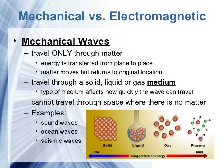 energy can travel only through matter