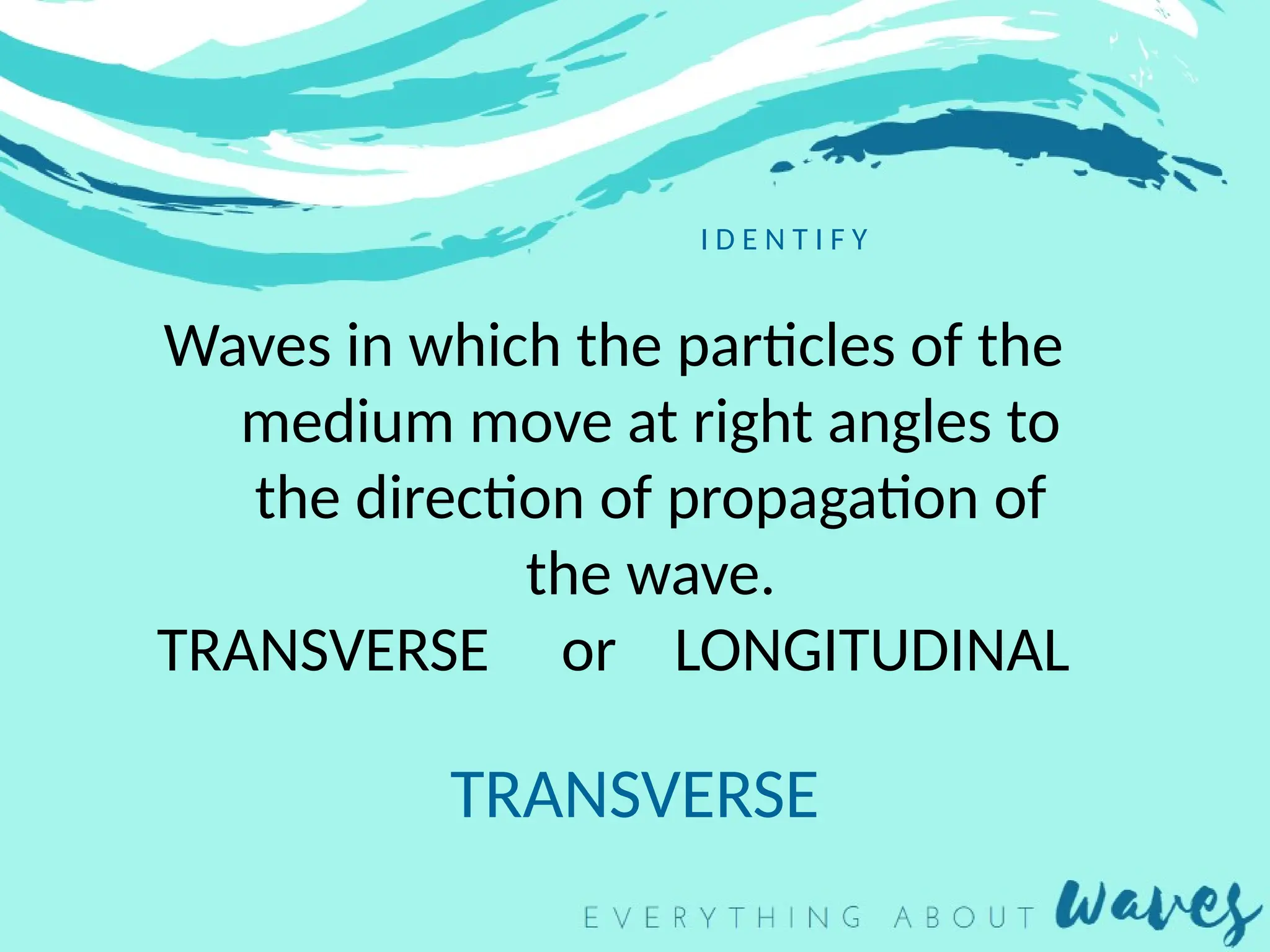 I D E N T I F Y
Waves in which the particles of the
medium move at right angles to
the direction of propagation of
the wave.
TRANSVERSE or LONGITUDINAL
TRANSVERSE
 