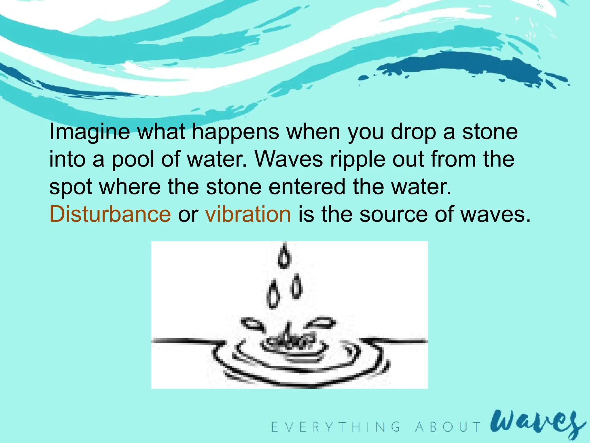 Imagine what happens when you drop a stone
into a pool of water. Waves ripple out from the
spot where the stone entered the water.
Disturbance or vibration is the source of waves.
 