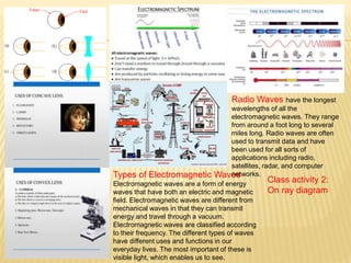 Types of Electromagnetic Waves
Electromagnetic waves are a form of energy
waves that have both an electric and magnetic
field. Electromagnetic waves are different from
mechanical waves in that they can transmit
energy and travel through a vacuum.
Electromagnetic waves are classified according
to their frequency. The different types of waves
have different uses and functions in our
everyday lives. The most important of these is
visible light, which enables us to see.
Radio Waves have the longest
wavelengths of all the
electromagnetic waves. They range
from around a foot long to several
miles long. Radio waves are often
used to transmit data and have
been used for all sorts of
applications including radio,
satellites, radar, and computer
networks.
Class activity 2:
On ray diagram
 
