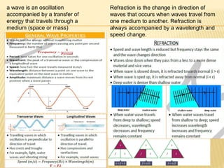 a wave is an oscillation
accompanied by a transfer of
energy that travels through a
medium (space or mass)
Refraction is the change in direction of
waves that occurs when waves travel from
one medium to another. Refraction is
always accompanied by a wavelength and
speed change.
 