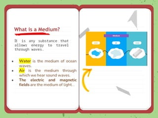 waves grade 8.ppt types of waves how to identify the wave type | PPT