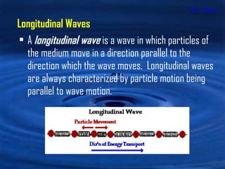 Unit 1 - Waves A  longitudinal wave  is a wave in which particles of the medium move in a direction parallel to the direction which the wave moves.  Longitudinal waves are always characterized by particle motion being parallel to wave motion. Longitudinal Waves 