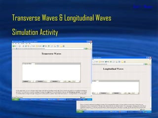 Unit 1 - Waves Transverse Waves & Longitudinal Waves Simulation Activity 