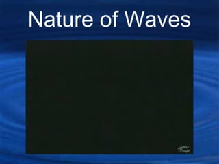 Nature of Waves 