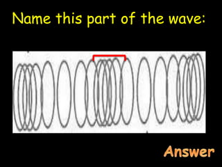 Name this part of the wave:
 