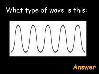 What type of wave is this:
 