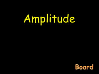 Amplitude
 