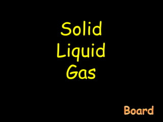 Solid
Liquid
Gas
 