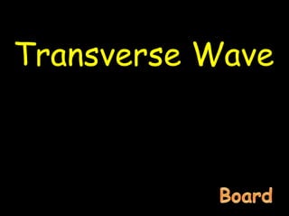 Transverse Wave
 