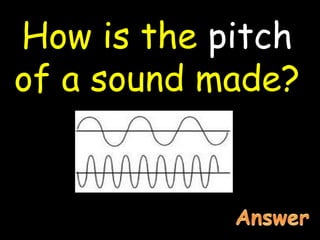 How is the pitch
of a sound made?
 