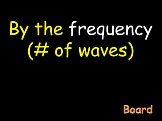 By the frequency
(# of waves)
 