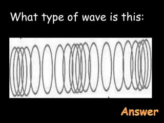 What type of wave is this:
 