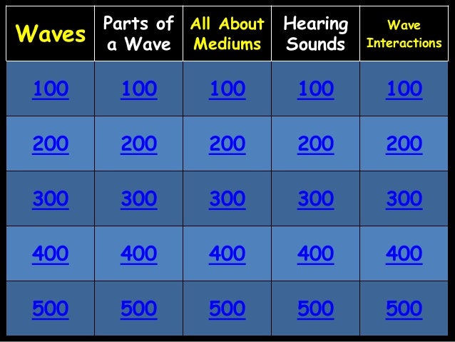 waves jeopardy 1 jeopardy sounds
