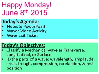 Happy Monday!
June 8th 2015
Today’s Objectives:
• Classify a Mechanical wave as Transverse,
Longitudinal, or Surface
• ID the parts of a wave: wavelength, amplitude,
crest, trough, compression, rarefaction, & rest
position
Today’s Agenda:
• Notes & PowerPoint
• Waves Video Activity
• Wave Exit Ticket
 