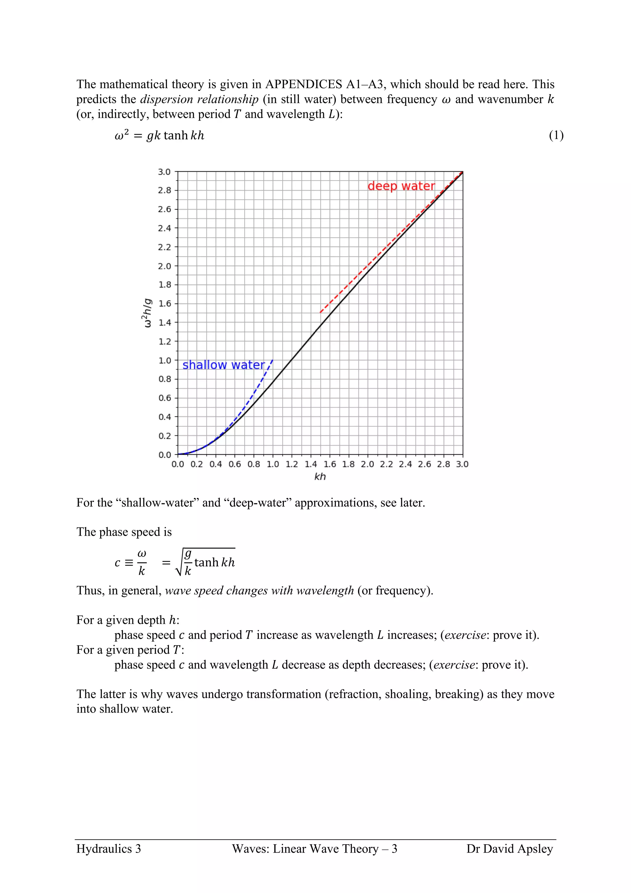 Hydraulics 3 Waves: Linear Wave Theory – 3 Dr David Apsley
The mathematical theory is given in APPENDICES A1–A3, which should be read here. This
predicts the dispersion relationship (in still water) between frequency 𝜔 and wavenumber 𝑘
(or, indirectly, between period 𝑇 and wavelength 𝐿):
𝜔2
= 𝑔𝑘 tanh 𝑘ℎ (1)
For the “shallow-water” and “deep-water” approximations, see later.
The phase speed is
𝑐 ≡
𝜔
𝑘
= √
𝑔
𝑘
tanh 𝑘ℎ
Thus, in general, wave speed changes with wavelength (or frequency).
For a given depth ℎ:
phase speed 𝑐 and period 𝑇 increase as wavelength 𝐿 increases; (exercise: prove it).
For a given period 𝑇:
phase speed 𝑐 and wavelength 𝐿 decrease as depth decreases; (exercise: prove it).
The latter is why waves undergo transformation (refraction, shoaling, breaking) as they move
into shallow water.
 