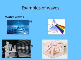 Examples of waves
Water waves
light waves
Sound waves
microwaves
 