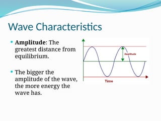 Wave Characteristics
 Amplitude: The
greatest distance from
equilibrium.
 The bigger the
amplitude of the wave,
the more energy the
wave has.
 
