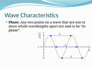 Wave Characteristics
 Phase: Any two points on a wave that are one or
more whole wavelengths apart are said to be “in
phase”.
 