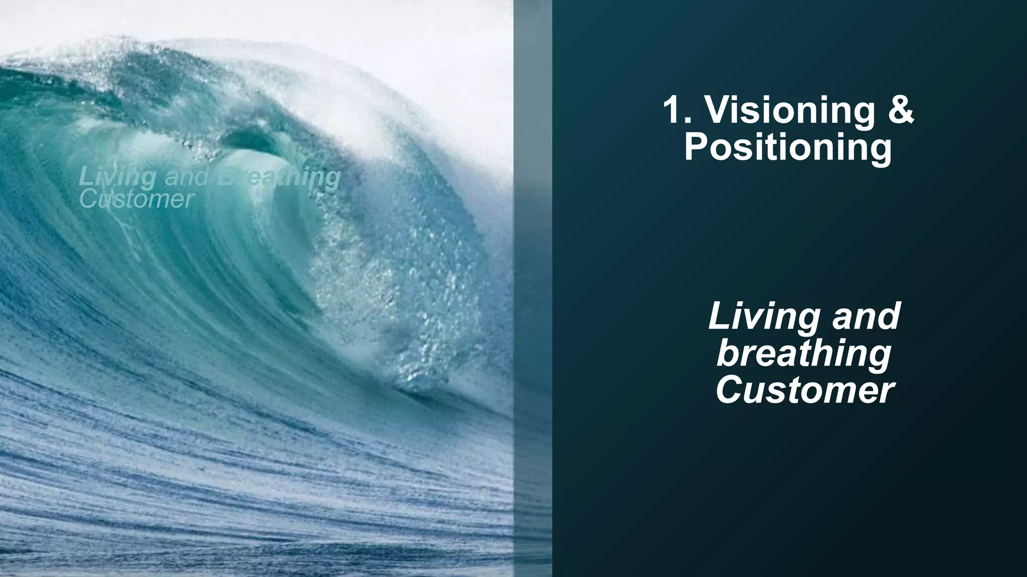 1. Visioning &
Positioning
Living and Breathing
Customer
Living and
breathing
Customer
 