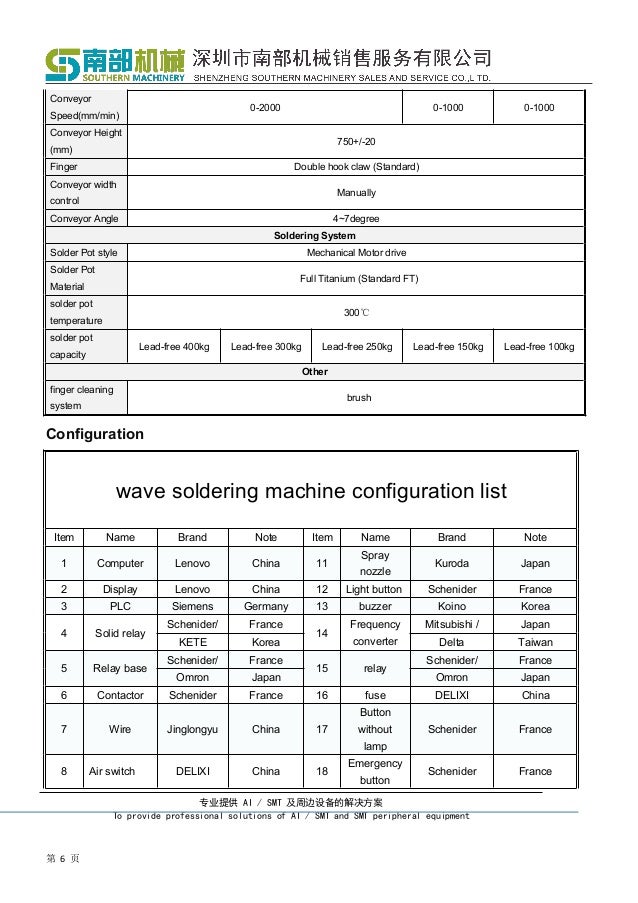Wave soldering machine introduction